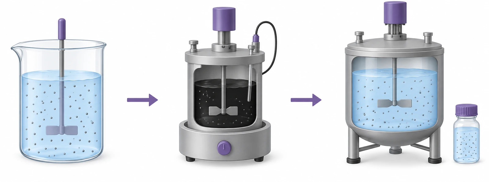 Water-based dispersed catalysts are designed and synthesized, and their reaction performance is evaluated. Once catalyst uniformity and activity are established, the technology is scaled up for catalyst production for the demonstration process.